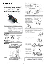 CZ-V20. Manual