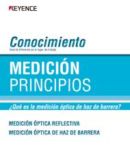 conocimiento-medicion-principios-medicon_optica_reflectiva-medicion_optica_de_haz_de_barrera