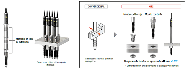 GT-2, sensor de contacto cilíndrico