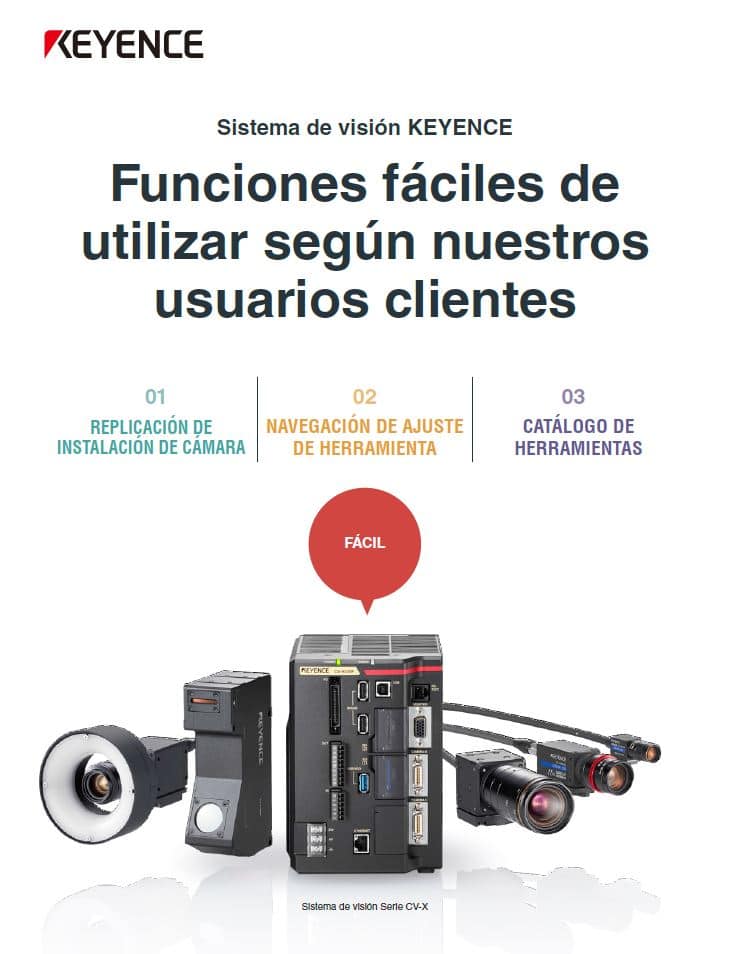 bitmakers_funciones_faciles_vision