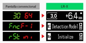 panatlla OLED sensor LR-X Keyence